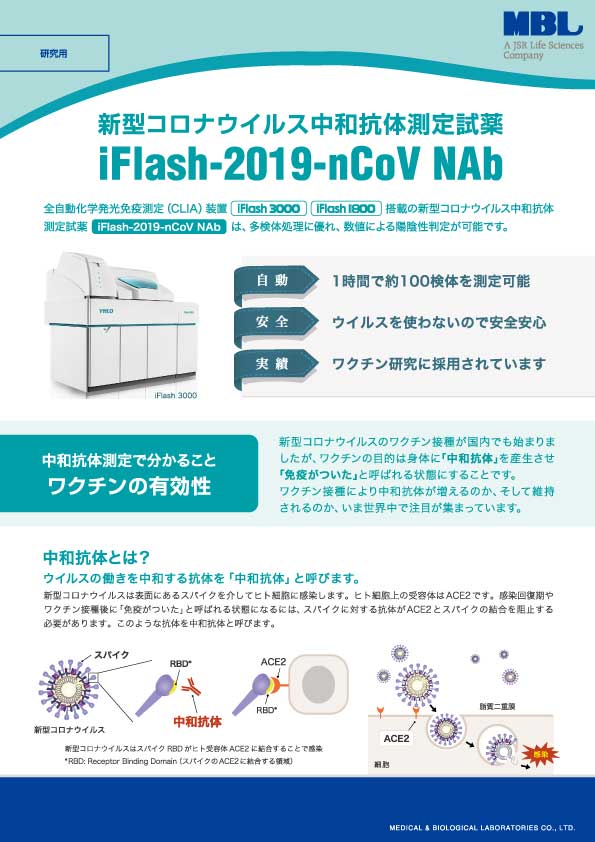 iFlash-2019-nCoV NAb