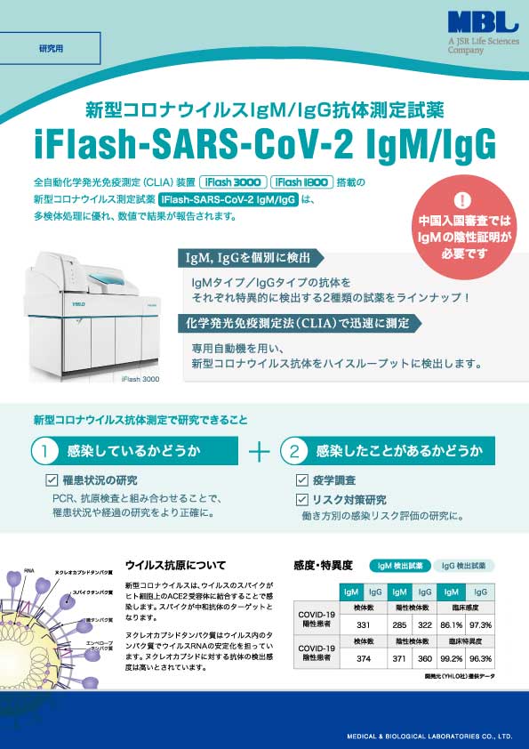 iFlash-SARS-CoV-2 IgG/IgM