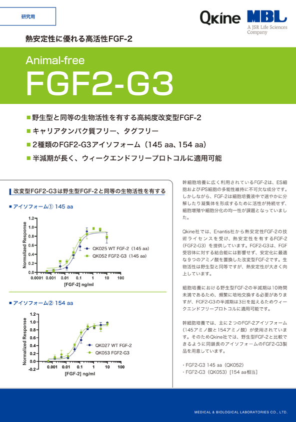 Qkine社 FGF2-G3