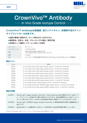 CrownVivo™ Antibody In Vivo Grade Isotype Control