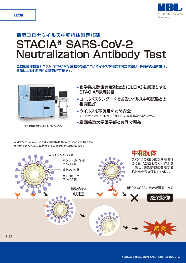 STACIA<sup>®</sup> SARS-CoV-2 Neutralization Antibody Test